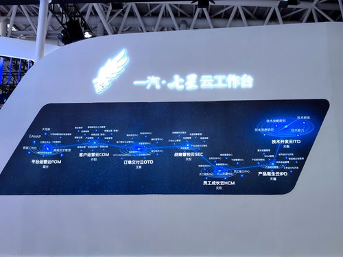 人民觀察 數(shù)智重構管理新范式——中國一汽領航新未來技術開發(fā)